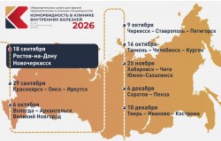Образовательная школа для врачей терапевтических и смежных специальностей «Коморбидность в клинике внутренних болезней. Опыт региональных школ». Ростов-на-Дону – Новочеркасск Образовательная школа для врачей терапевтических и смежных специальностей «Коморбидность в клинике внутренних болезней. Опыт региональных школ». Ростов-на-Дону – Новочеркасск