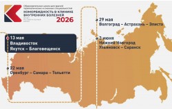 Образовательная школа для врачей терапевтических и смежных специальностей «Коморбидность в клинике внутренних болезней. Опыт региональных школ». Владивосток – Якутск – Благовещенск. Образовательная школа для врачей терапевтических и смежных специальностей «Коморбидность в клинике внутренних болезней. Опыт региональных школ». Владивосток – Якутск – Благовещенск.